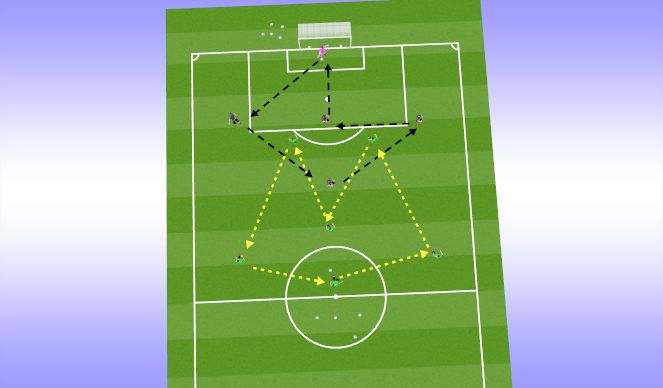 Football/Soccer Session Plan Drill (Colour): Passing Practices