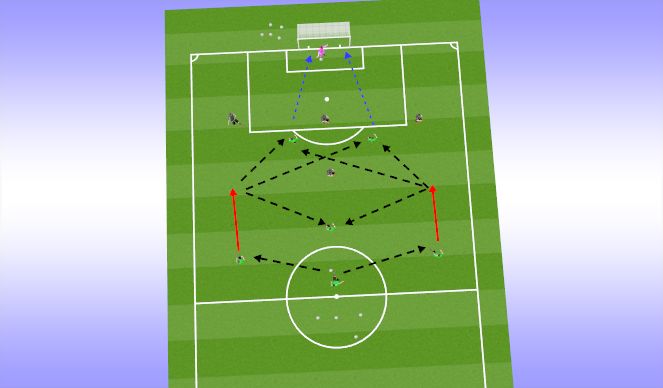 Football/Soccer Session Plan Drill (Colour): Positioning Game