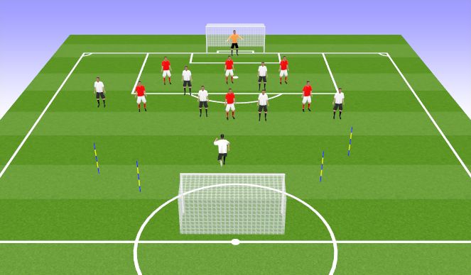 Football/Soccer Session Plan Drill (Colour): Attaack v Defence