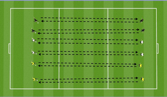 Football/Soccer Session Plan Drill (Colour): Skill Intro Part 1