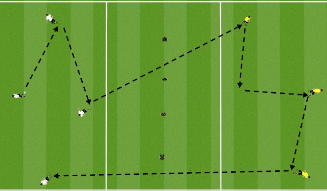 Football/Soccer Session Plan Drill (Colour): Skill Training 