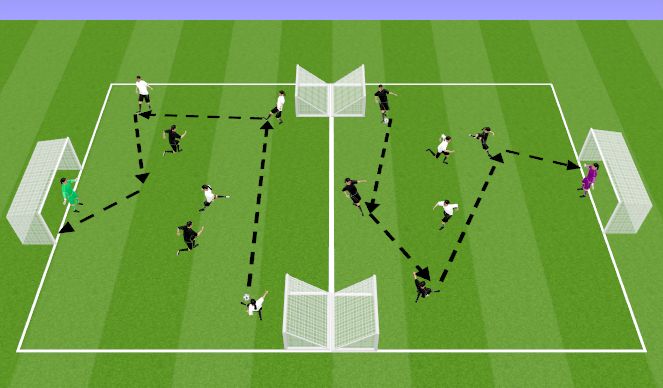 Football/Soccer Session Plan Drill (Colour): Skill Training