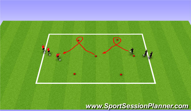 Football/Soccer Session Plan Drill (Colour): Zig Zag Dribbling