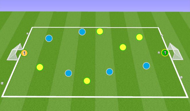 Football/Soccer Session Plan Drill (Colour): Wall Pass Game - Part 1