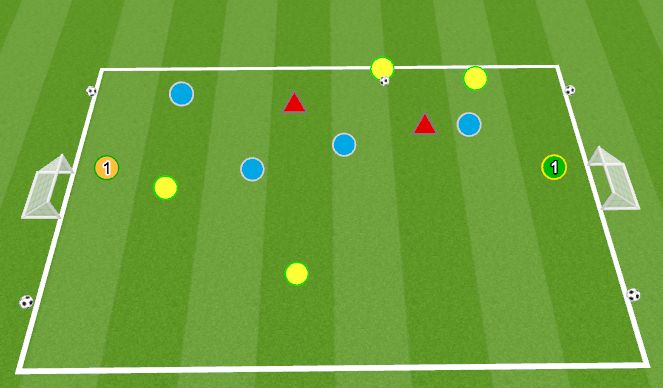 Football/Soccer Session Plan Drill (Colour): Wall Pass Game - Part 2