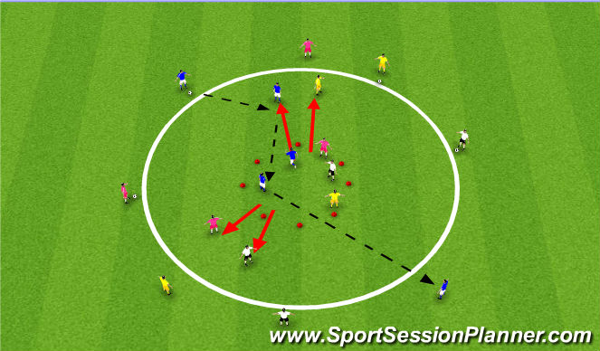 Football/Soccer Session Plan Drill (Colour): Circle Drill