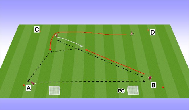 Football/Soccer Session Plan Drill (Colour): overlapping warm up 