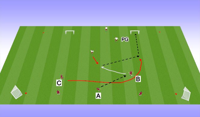 Football/Soccer Session Plan Drill (Colour): overlapping condition game 