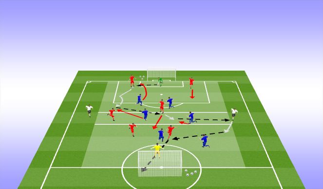 Football/Soccer Session Plan Drill (Colour): Conditioned Game