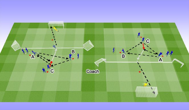 Football/Soccer Session Plan Drill (Colour): Technical Warmup