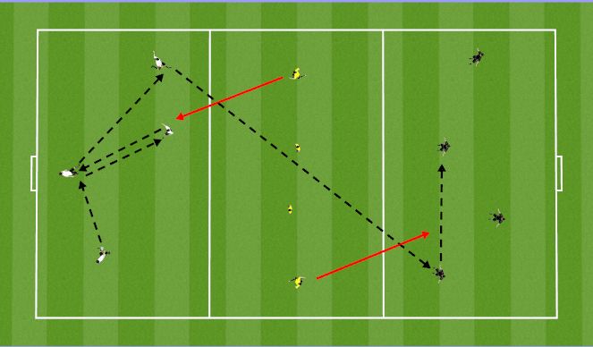 Football/Soccer Session Plan Drill (Colour): Skill Intro Part 2