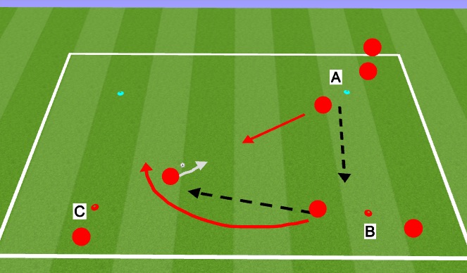 Football/Soccer Session Plan Drill (Colour): Activity 1a