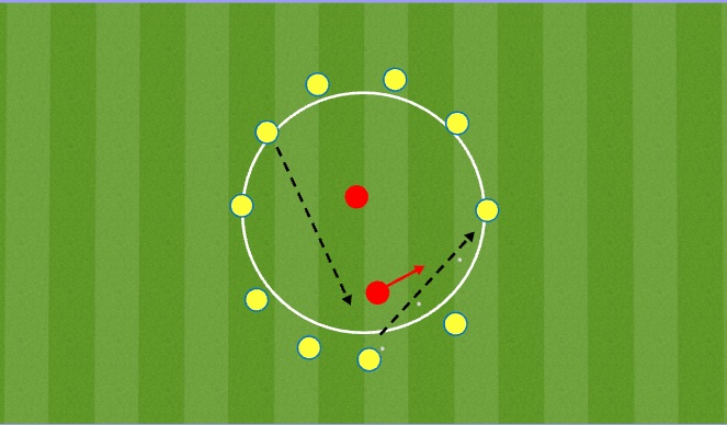 Football/Soccer Session Plan Drill (Colour): Rondo Warmup