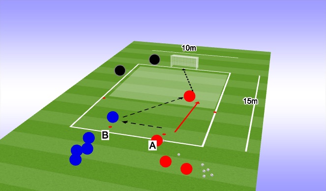 Football/Soccer Session Plan Drill (Colour): Technical Drill (unopposed)