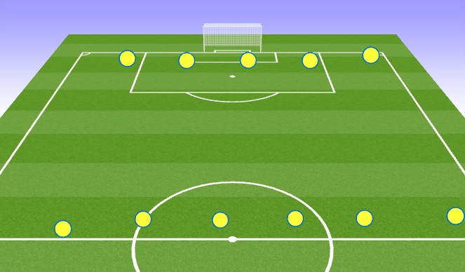 Football/Soccer Session Plan Drill (Colour): Cool Down