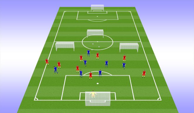 Football/Soccer Session Plan Drill (Colour): 1st coaching point