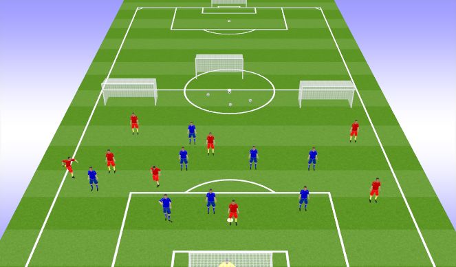 Football/Soccer Session Plan Drill (Colour): 2nd coaching point 