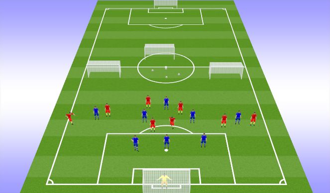 football-soccer-exploting-overloads-academy-create-the-attack