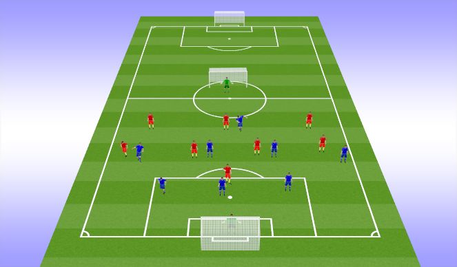 Football/Soccer Session Plan Drill (Colour): SSG