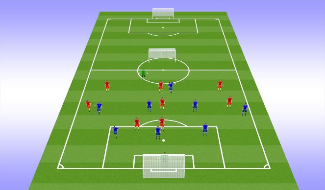 Football/Soccer Session Plan Drill (Colour): 1st coaching point