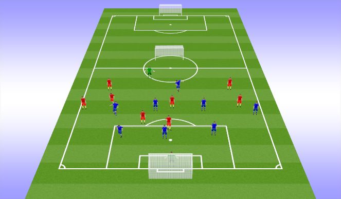 Football/Soccer Session Plan Drill (Colour): 3rd coaching point