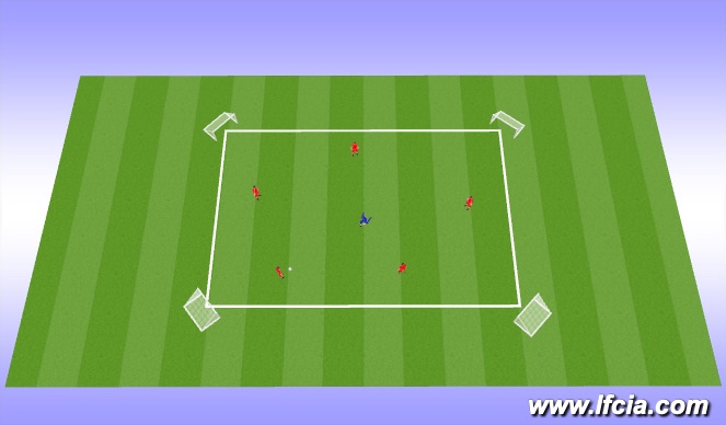 Football/Soccer Session Plan Drill (Colour): 5v1 rondo (technique 2)