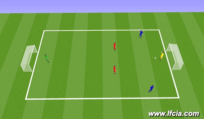 Football/Soccer Session Plan Drill (Colour): The Game