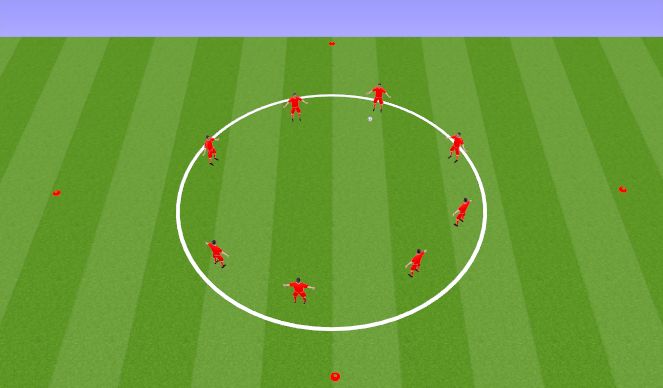 Football/Soccer Session Plan Drill (Colour): Passing in a circle