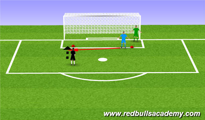 Football/Soccer Session Plan Drill (Colour): Crossover step footwork