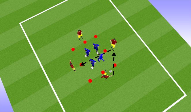 Football/Soccer Session Plan Drill (Colour): Technique - Passing 