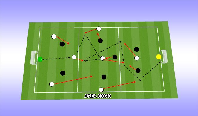 Football/Soccer Session Plan Drill (Colour): 8V8 SMALL SIDE GAME