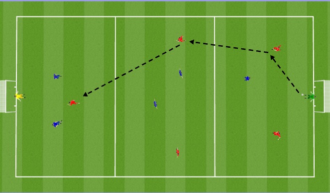 Football/Soccer Session Plan Drill (Colour): Bigger Zone