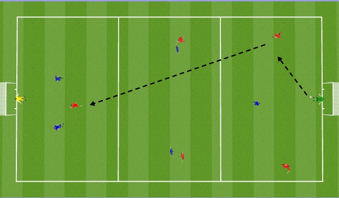 Football/Soccer Session Plan Drill (Colour): ssg