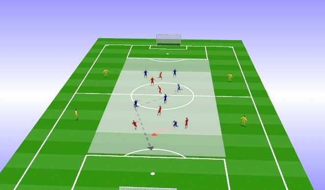 Football/Soccer Session Plan Drill (Colour): Screen 1