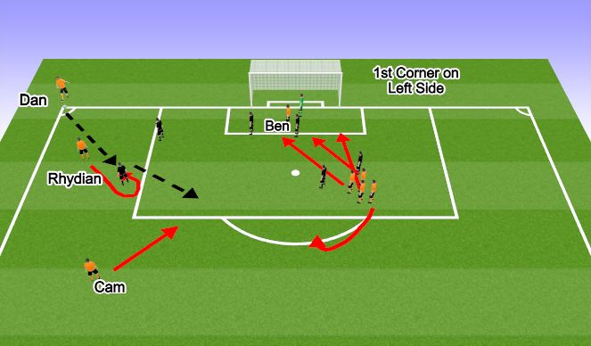 Football/Soccer Session Plan Drill (Colour): Short Corner - Left Side