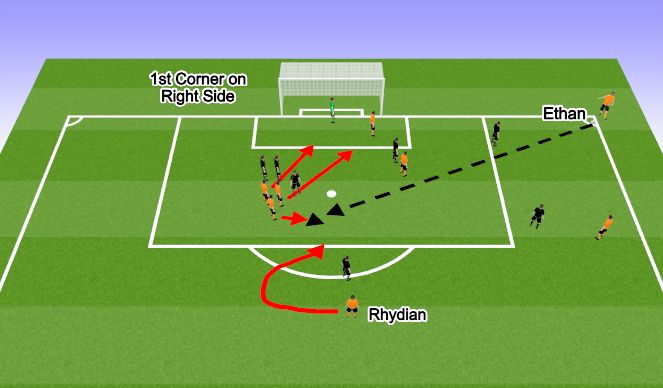 Football/Soccer Session Plan Drill (Colour): Short Corner - Right Side