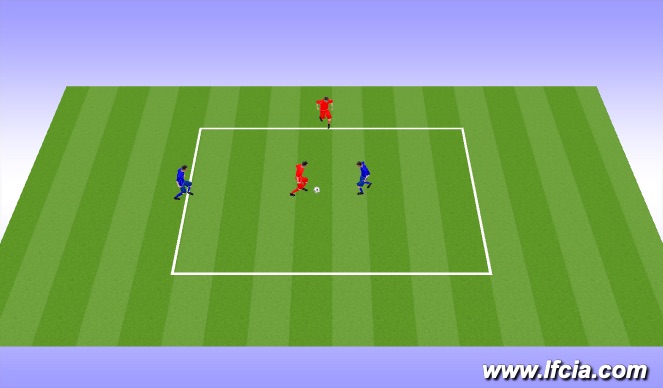 Football/Soccer Session Plan Drill (Colour): 1v1 Domination 2