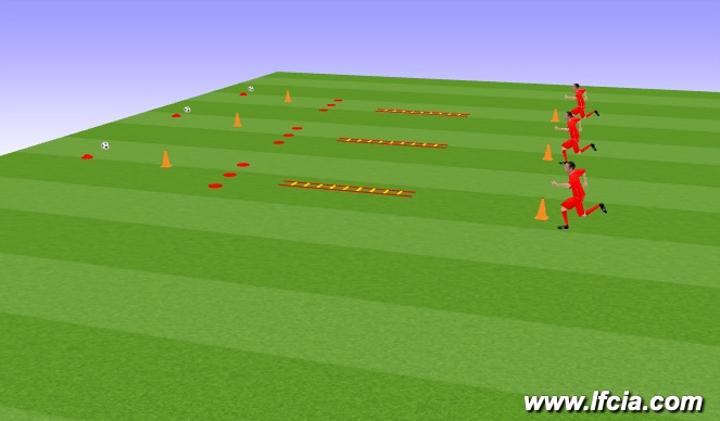 Football/Soccer Session Plan Drill (Colour): Agility