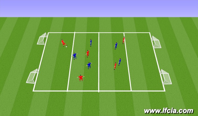 Football/Soccer Session Plan Drill (Colour): Street Soccer