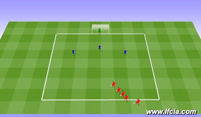 Football/Soccer Session Plan Drill (Colour): Counter attacking decisions