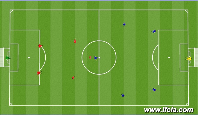 Football/Soccer Session Plan Drill (Colour): Game