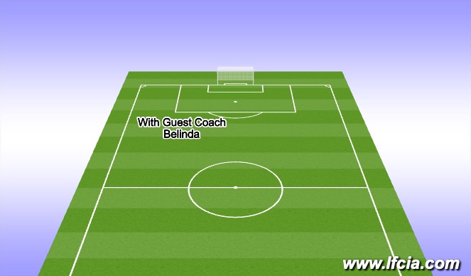 Football/Soccer Session Plan Drill (Colour): Warm Up/Speed & Agilty