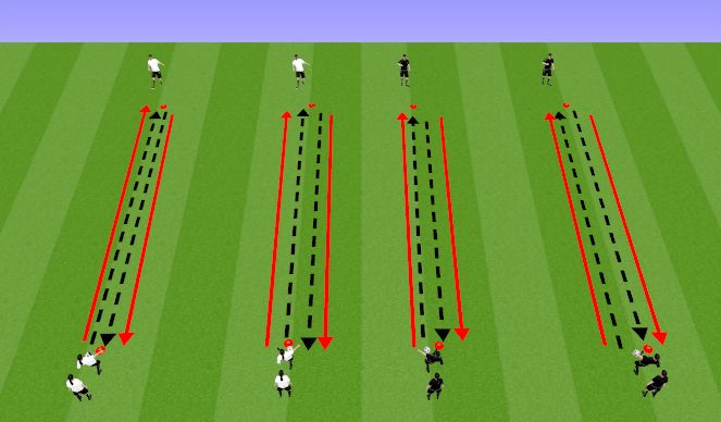 Football/Soccer Session Plan Drill (Colour): Skill Intro