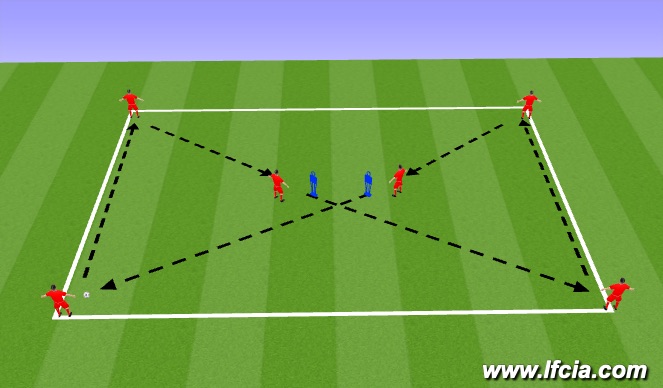 Football/Soccer Session Plan Drill (Colour): Warm Up