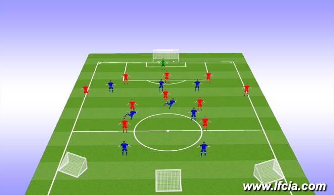 Football/Soccer Session Plan Drill (Colour): Match Prep (30)