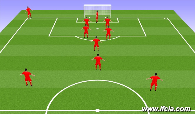 Football/Soccer Session Plan Drill (Colour): Set Play (10)