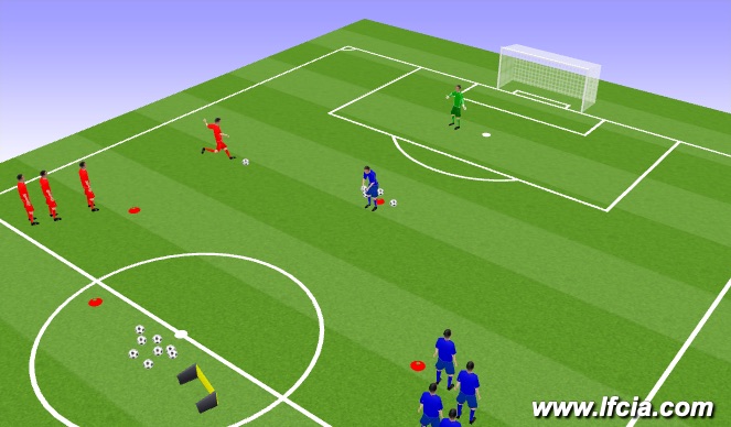 Football/Soccer Session Plan Drill (Colour): Screen 2