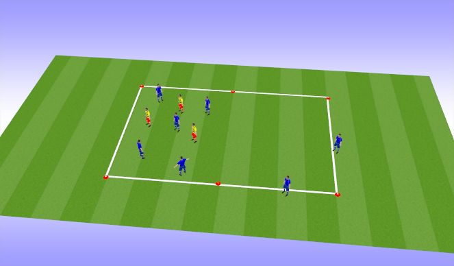 Football/Soccer Session Plan Drill (Colour): Posession 5v3