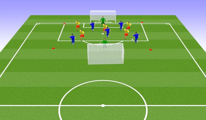 Football/Soccer Session Plan Drill (Colour): 5v5 Training Group