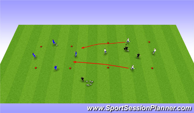 Football/Soccer Session Plan Drill (Colour): Double Rondo with transition